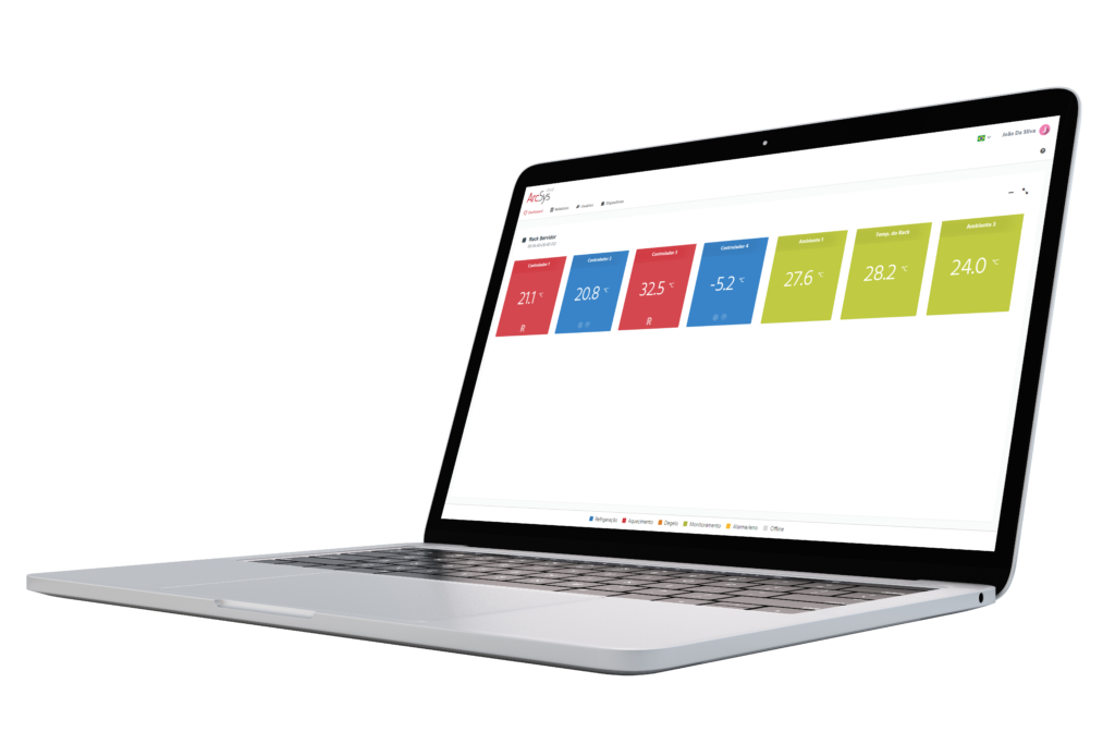 ArcSys Cloud - Plataforma na nuvem para monitoramento de temperatura online