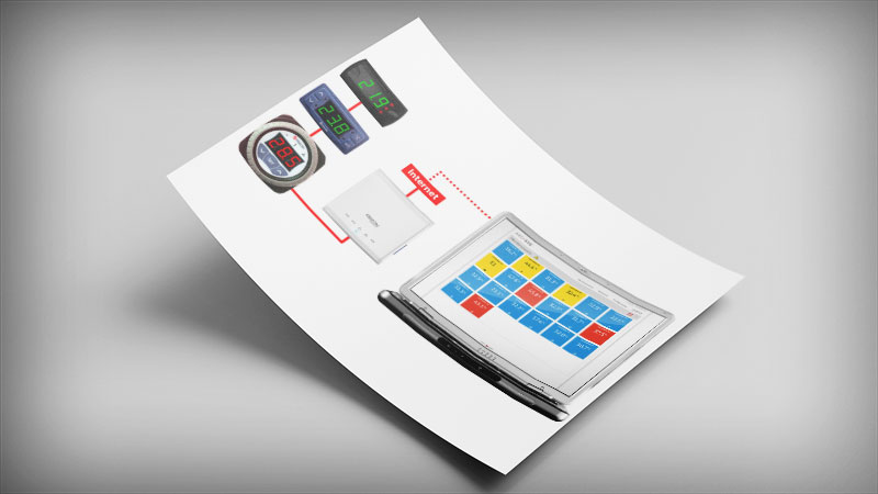 ArcSys – Sistema de monitoramento de temperatura online